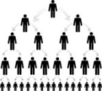 17338364-multi-level-marketing